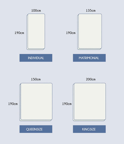COLCHÓN NUBE 100% ESPUMA HFT